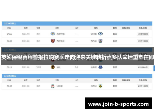英超保级赛程警报拉响赛季走向迎来关键转折点多队命运重塑在即 英超保级赛程警报拉响赛季走向迎来关键转折点多队命运重塑在即